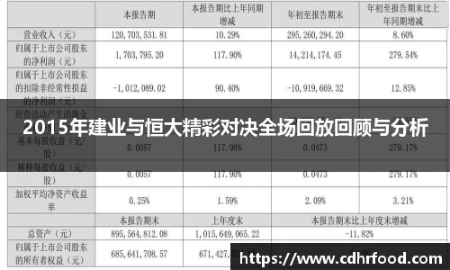 2015年建业与恒大精彩对决全场回放回顾与分析